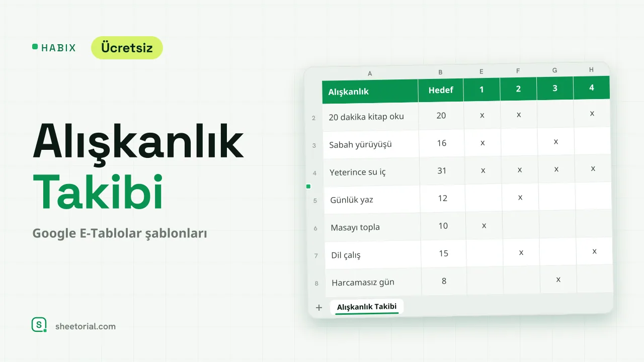 Google E-Tablolar'da Habix alışkanlık takip şablonu — sekiz alışkanlık, üstte Haziran 2026 günleri ve yeşil x işaretleri