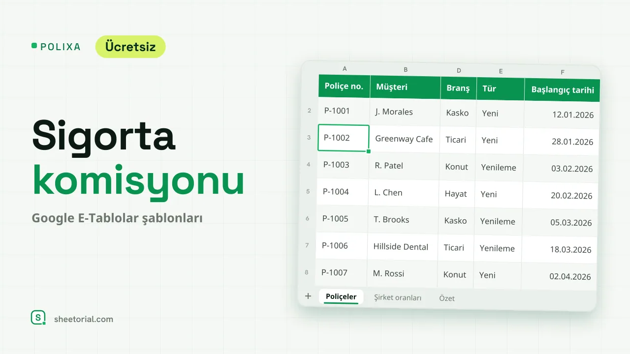 POLIXA Google Sheets sigorta komisyon takibi: prim, şirket oranı, beklenen ve alınan komisyonla poliçeler