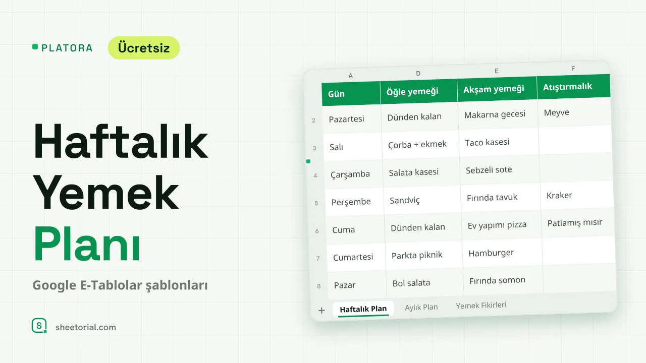 Google E-Tablolar'da Platora haftalık yemek planı şablonu — haftanın her günü için öğünler ve notlar sütunu