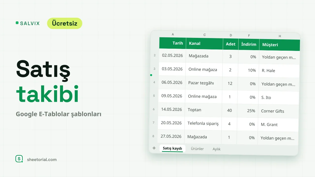 SALVIX Google Sheets satış takip tablosu: ürün, kanal, adet, fiyat, indirim ve toplamla satış kaydı