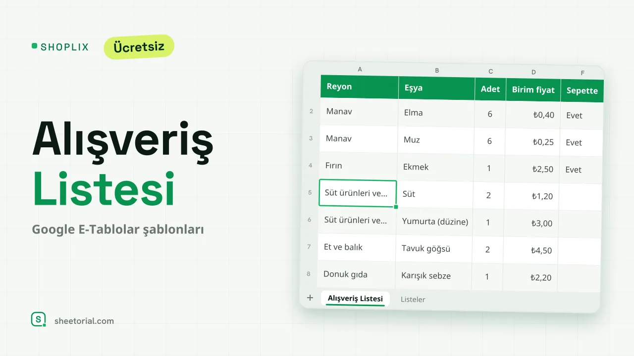 Google E-Tablolar'da Shoplix alışveriş listesi şablonu — reyona göre tahmini maliyetler ve bütçe özeti
