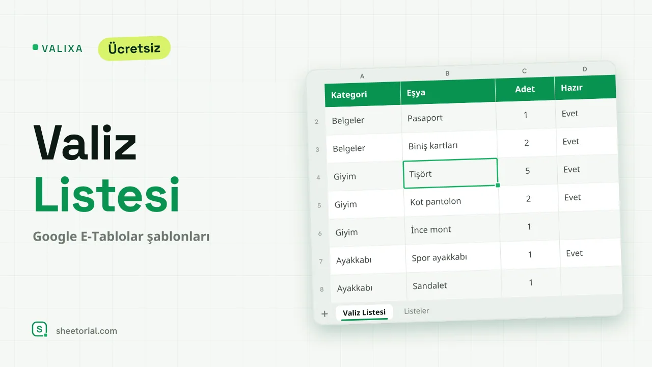 Google E-Tablolar'da Valixa bavul listesi şablonu — kategorize edilmiş eşyalar ve bavula konanlar yeşil vurgulanmış