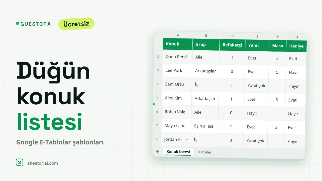 GUESTORA Google E-Tablolar düğün konuk listesi şablonu — grup, RSVP durumu, koltuk sayısı ve masa atamasıyla konuklar